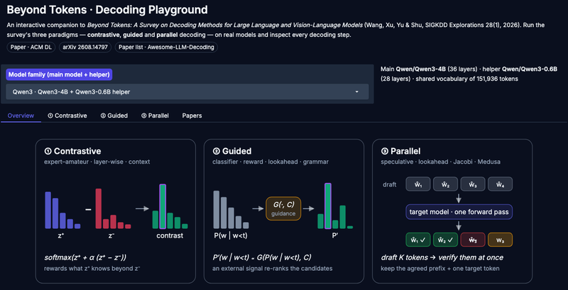 Screenshot of the demo: diagrams of contrastive, guided and parallel decoding above a model picker